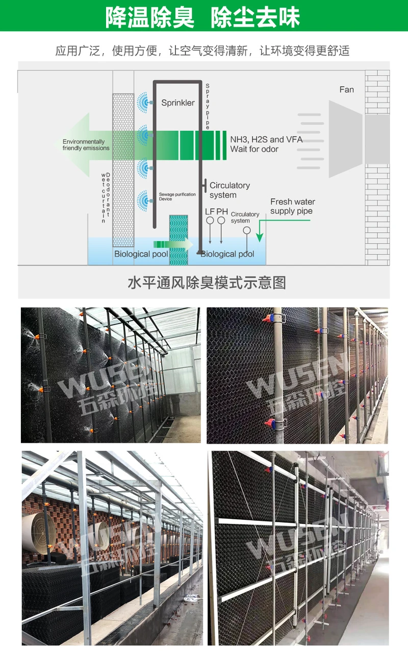 猪场除臭湿帘 工厂代加工 养殖场除臭湿帘 猪场除臭湿帘定制